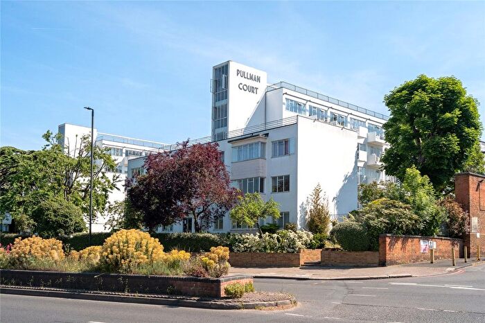 Studio For Sale In Streatham Hill, London, SW2