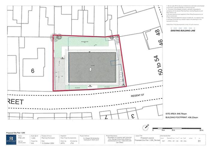 Land For Sale In Regent Street, Kimberley, Nottingham, Nottinghamshire, NG16