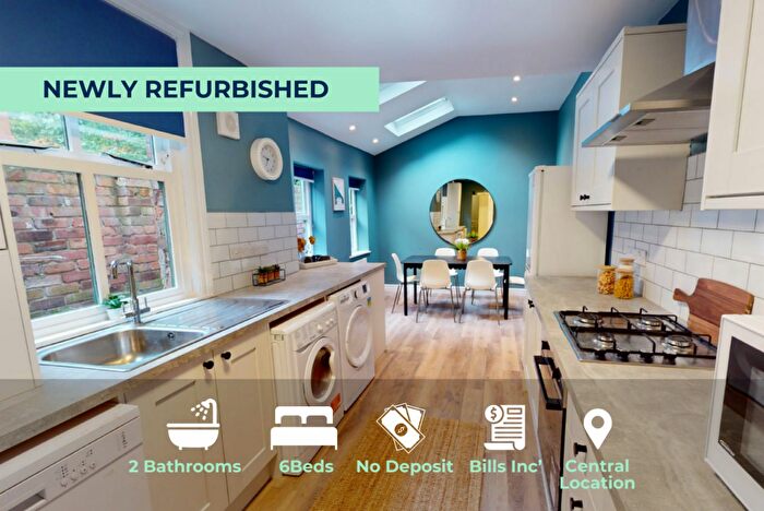 6 Bedroom House To Rent In Rothesay Avenue, NG7