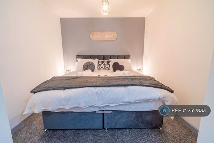 Studio To Rent In Marco Island, Nottingham, NG1