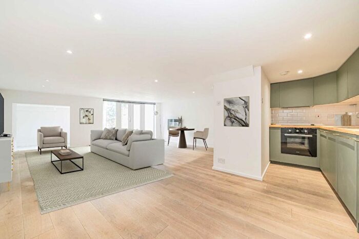 Studio For Sale In The Vale, Acton, W3