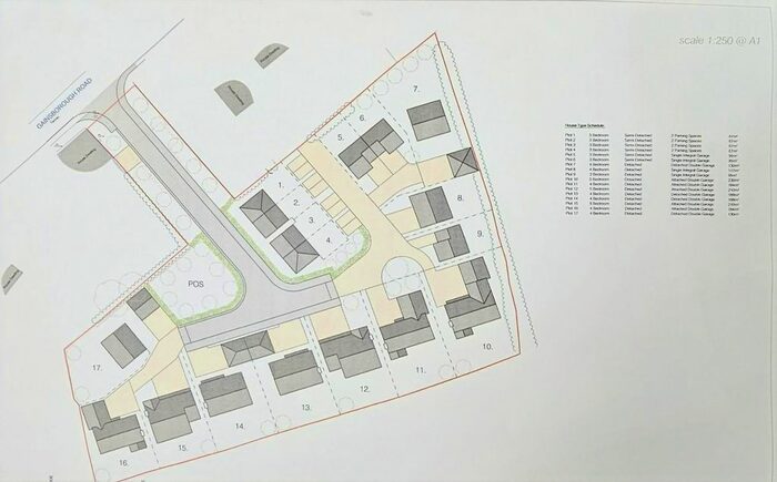 Land For Sale In Gainsborough Road Scotter, Gainsborough, DN21