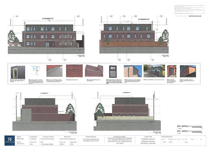 Land For Sale In Regent Street, Kimberley, Nottingham, Nottinghamshire, NG16