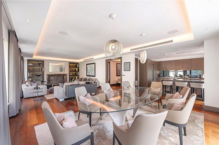 3 Bedroom Flat For Sale In Logan Place, London, W8