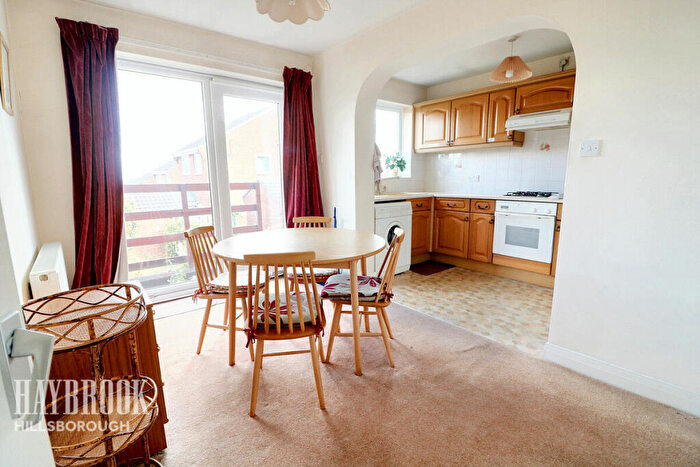 2 Bedroom Detached Bungalow For Sale In Stannington Road, Sheffield, S6