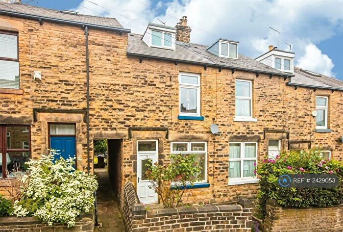 3 Bedroom Terraced House To Rent In Coombe Road, Sheffield, S10