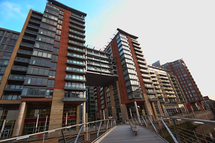 2 Bedroom Flat For Sale In Leftbank, Block, Manchester, M3