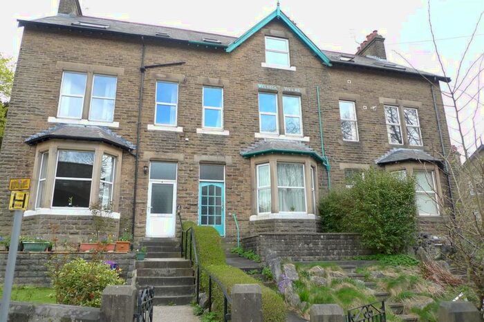 1 Bedroom Property To Rent In Peveril Road, Buxton, SK17