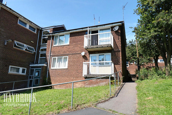 1 Bedroom Apartment For Sale In Firshill Walk, Sheffield, S4