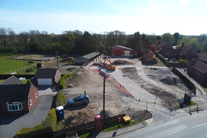 Land For Sale In Wansford, Driffield, YO25