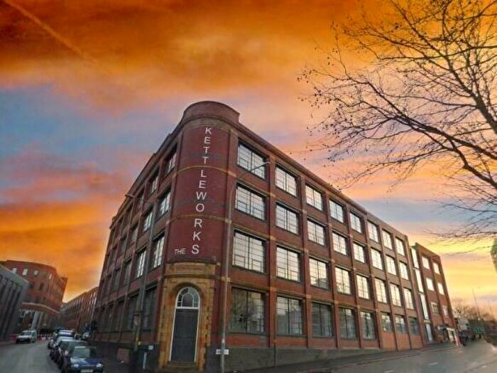 Property To Rent In The Kettleworks, Pope Street, Birmingham, B1