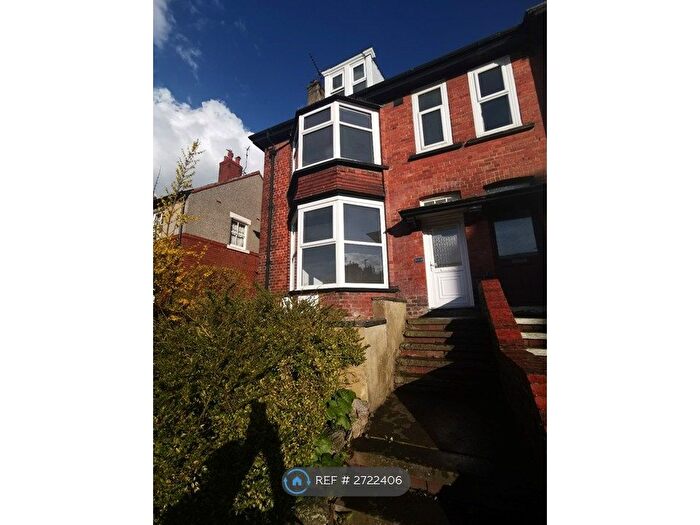 Studio To Rent In Scarborough Road, Filey, YO14