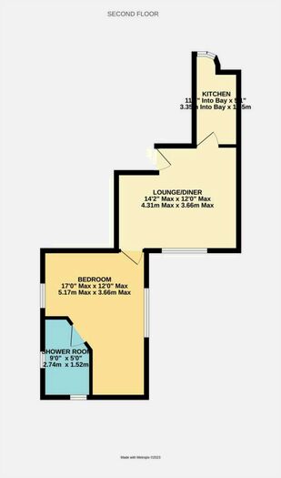 1 Bedroom Flat To Rent In Clifton Drive, Blackpool, FY4
