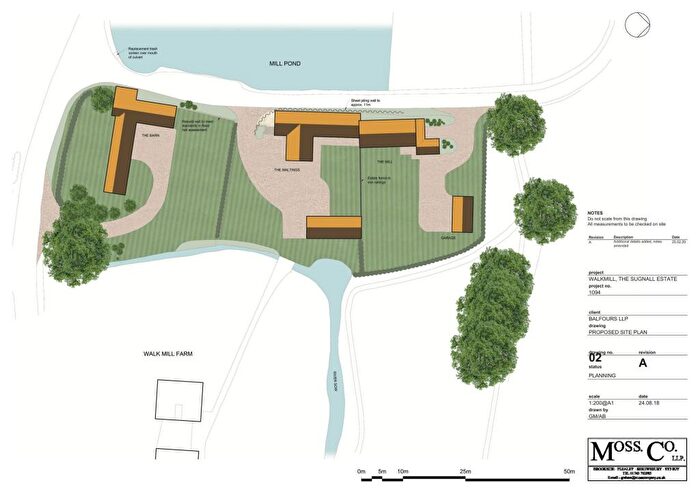 Land For Sale In The Mill Walk Mill Near Eccleshall Staffordshire, ST21