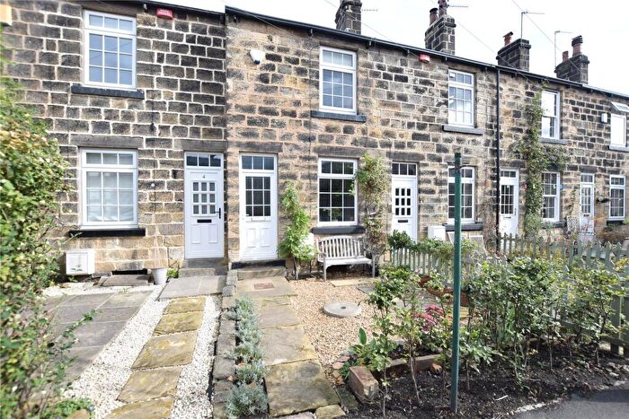 1 Bedroom Terraced House To Rent In Park Grove, Leeds, West Yorkshire, LS6
