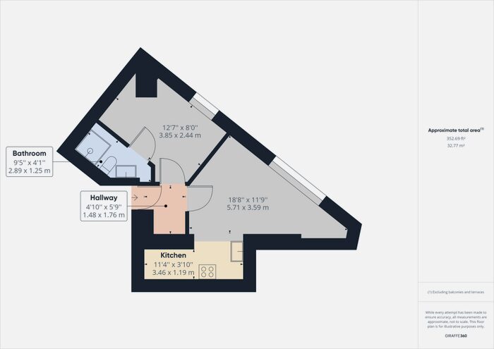 1 Bedroom Apartment To Rent In Prospect Street, HU1