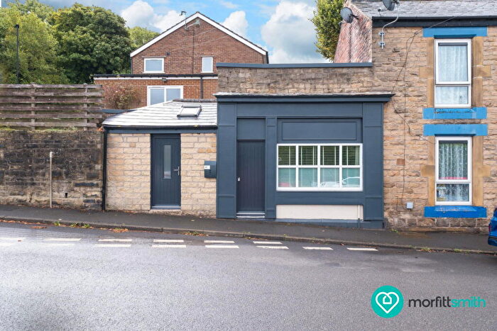 Studio For Sale In Rivelin Street, Walkley, Sheffield, S6