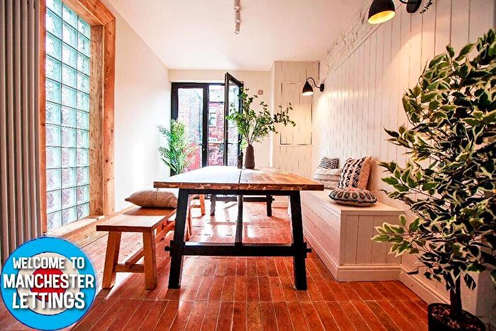 8 Bedroom House To Rent In Haydn Avenue Manchester, M14