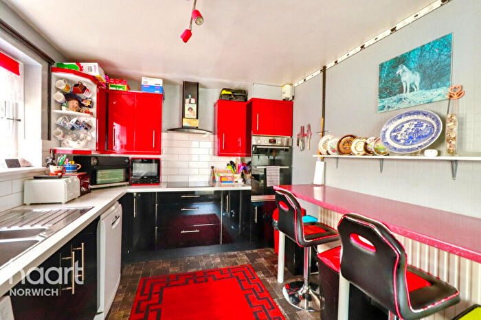 2 Bedroom Detached Bungalow For Sale In Thorpe Road, Southrepps, NR11