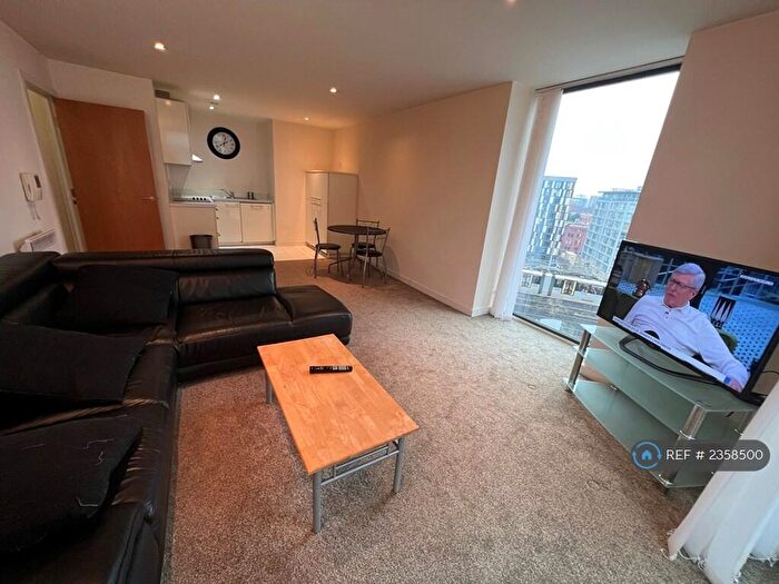 2 Bedroom Flat To Rent In Kelso Place, Manchester, M15