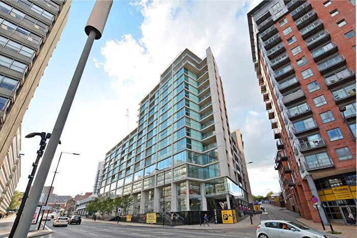 1 Bedroom Apartment To Rent In City Point, Solly Street, S1