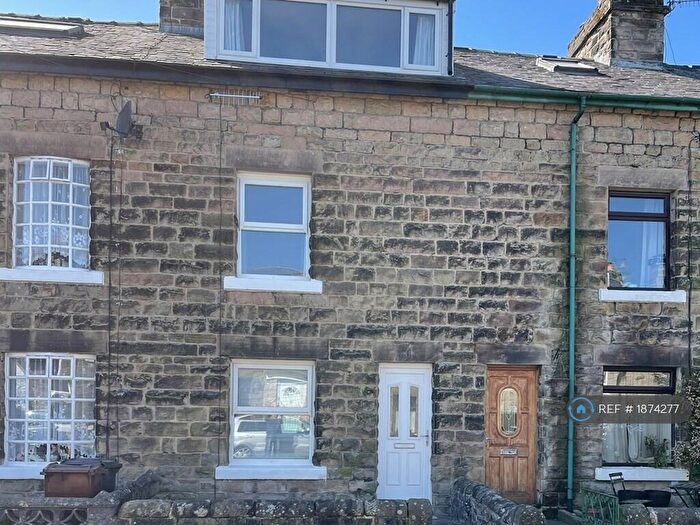 3 Bedroom Terraced House To Rent In Bennett Street, Buxton, SK17