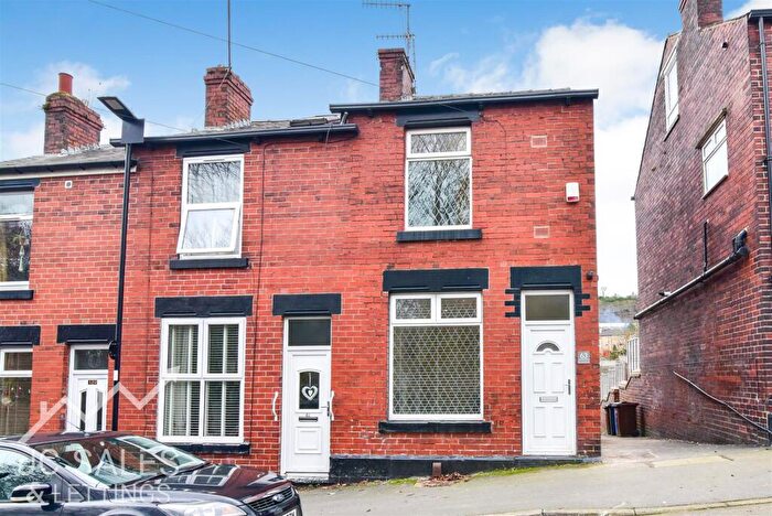 2 Bedroom End Of Terrace House To Rent In Cartmell Road, Sheffield, S8