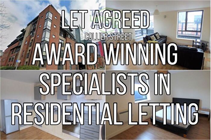 1 Bedroom Apartment To Rent In DeansGate, Collier Street, Manchester, M3