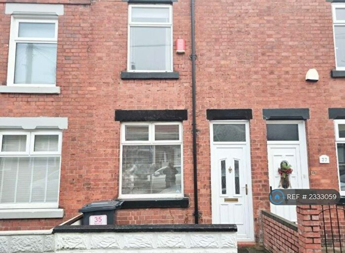 2 Bedroom Terraced House To Rent In Neville Street, Stoke-On-Trent, ST4