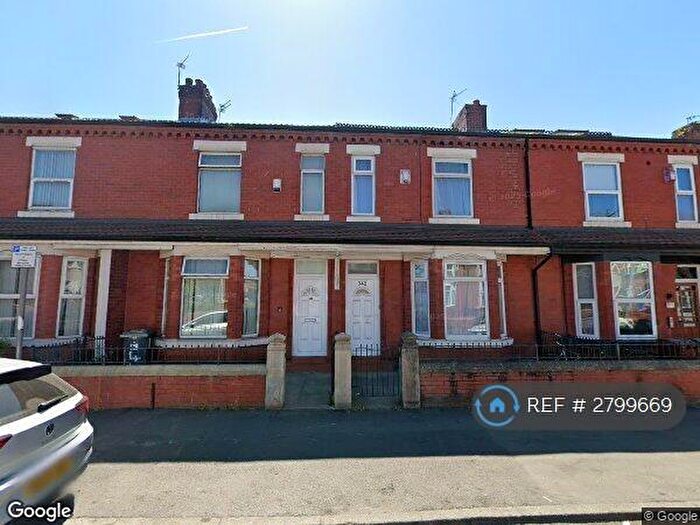 8 Bedroom Terraced House To Rent In Great Western St, Manchester, M14