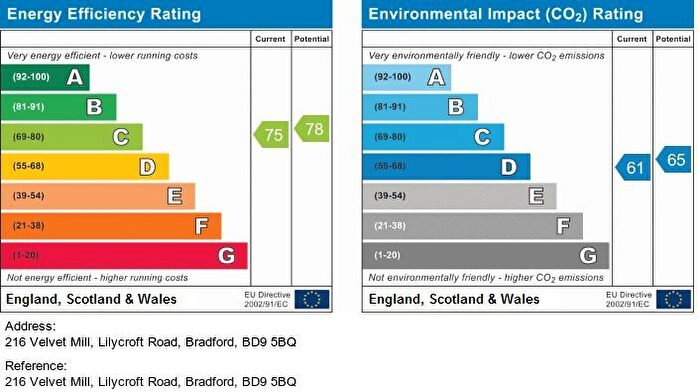 1 Bedroom Flat To Rent In Lilycroft Road, Bradford, BD9