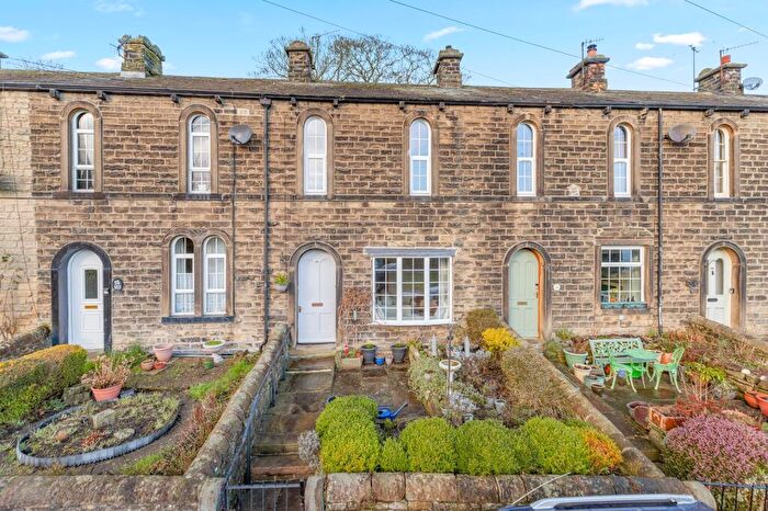 2 Bedroom Terraced House For Sale In Beck Side, Carleton, Skipton, North Yorkshire, BD23