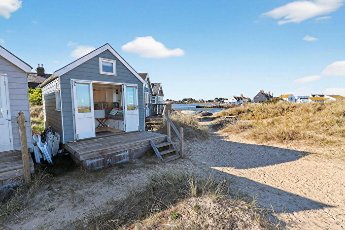 1 Bedroom Property For Sale In Mudeford Sand Spit, Christchurch, BH23