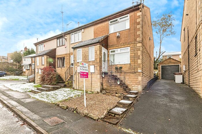 2 Bedroom End Terrace House For Sale In Astral View, Bradford, BD6