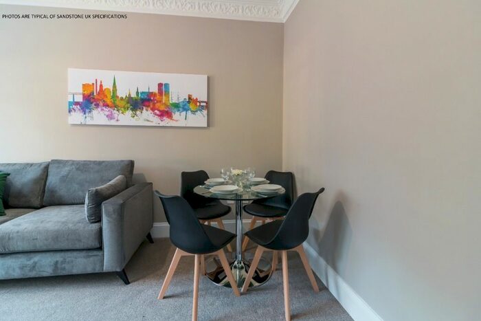 1 Bedroom Flat To Rent In Blackness Street, Dundee, DD1