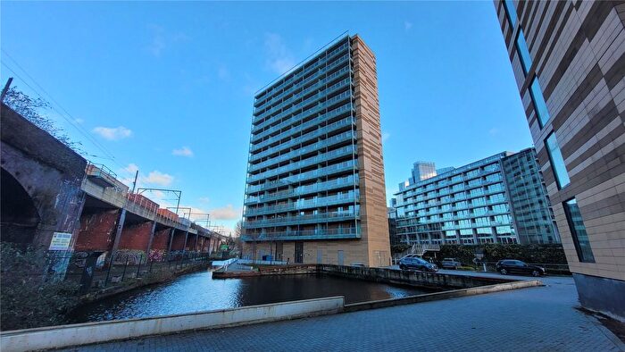 2 Bedroom Flat To Rent In Kelso Place, Manchester, M15