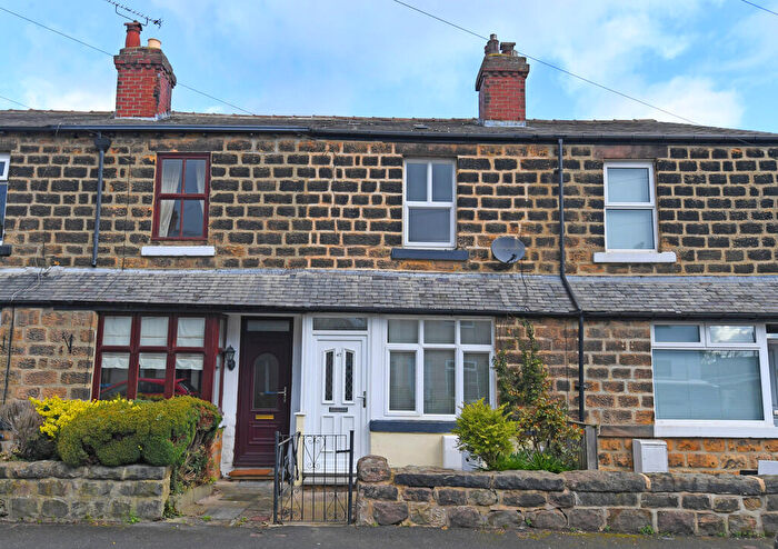 2 Bedroom Terraced House To Rent In Willow Grove, Harrogate, HG1