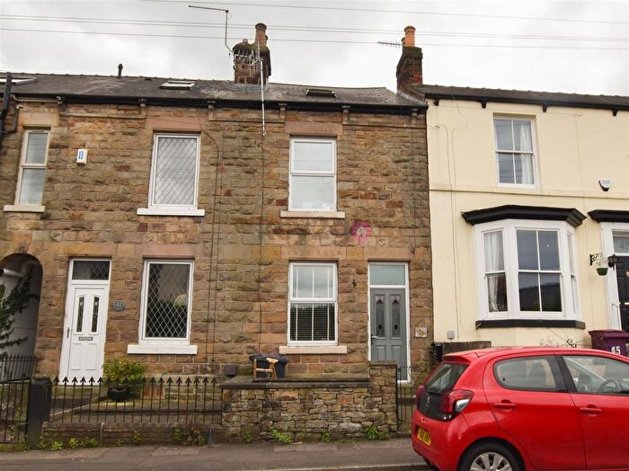 2 Bedroom Terraced House To Rent In Scarsdale Road, Dronfield, S18