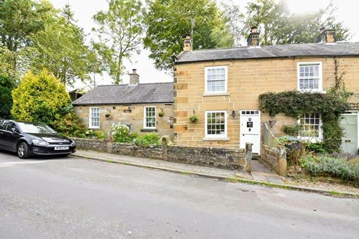 2 Bedroom House For Sale In North End, Osmotherley, Northallerton, DL6