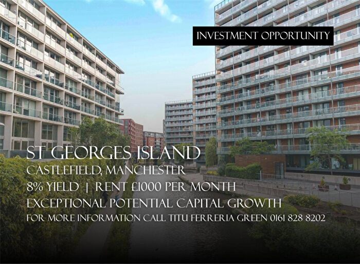 1 Bedroom Apartment For Sale In St Georges Island, Kelsoe Place, Manchester City Centre, M15