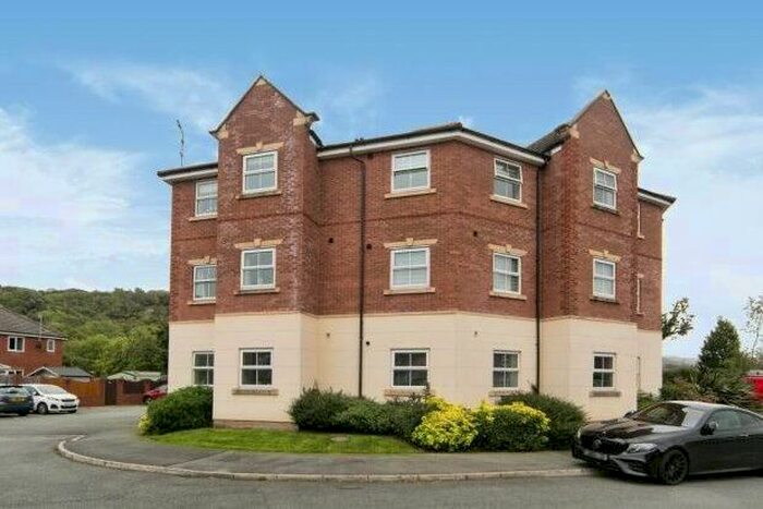 2 Bedroom Flat To Rent In Lon Bedw, Cyffordd Llandudno, LL31