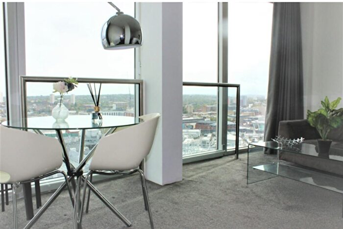 Studio To Rent In The Rotunda, New Street, B2