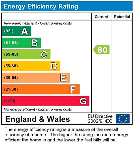 3 Bedroom Flat To Rent In Birchfields Road, Manchester, M13