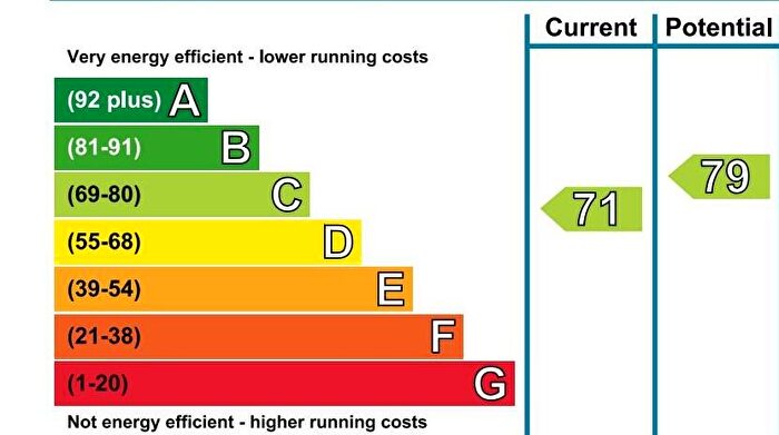 2 Bedroom Flat To Rent In Stourbanks, Conifer Close, Christchurch, BH23