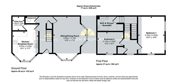 2 Bedroom End Of Terrace House For Sale In Barden Road, Eastbourne, BN22