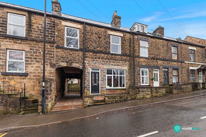 3 Bedroom End Terrace House For Sale In Dykes Hall Road, Hillsborough, Sheffield, S6