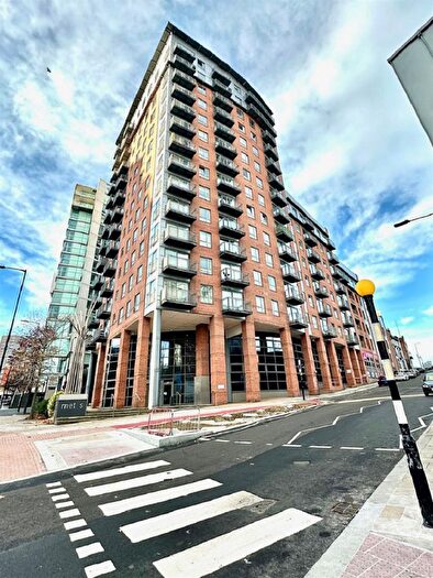 2 Bedroom Flat For Sale In Scotland Street, Sheffield, S3