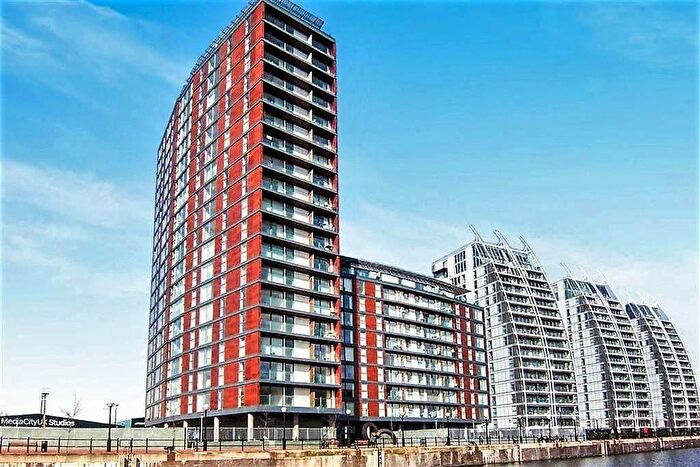 2 Bedroom Flat To Rent In City Lofts City Lofts, The Quays, Salford, M50