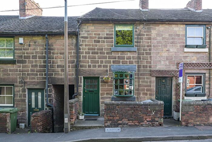 2 Bedroom Terraced House For Sale In Penn Street, Belper, DE56