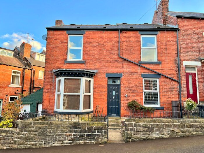 2 Bedroom End Of Terrace House To Rent In Armthorpe Road, Sheffield, S11